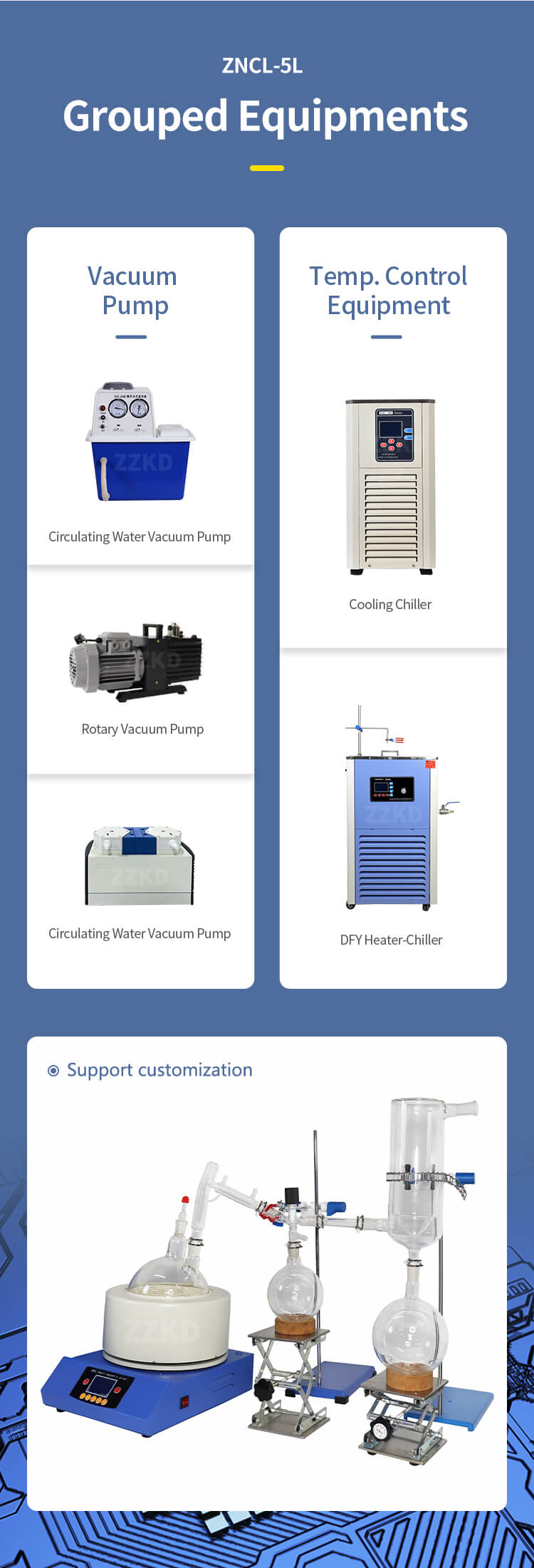 short path distillation Advantages