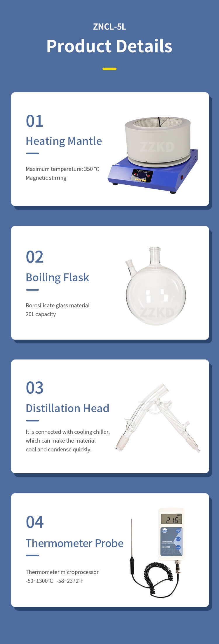 short path distillation Detail