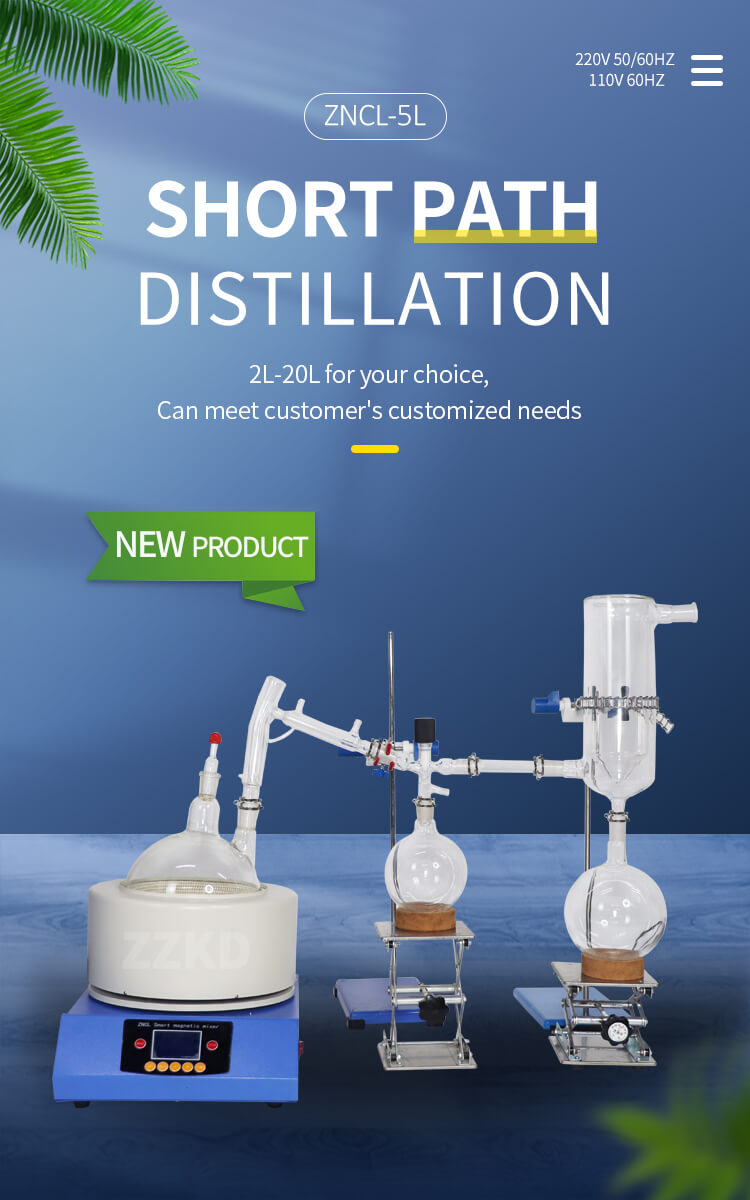 short path distillation Info