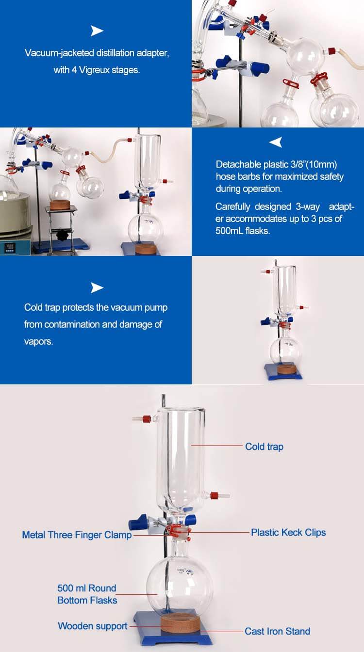 The Basic Composition of the Short Path Distillation Kit