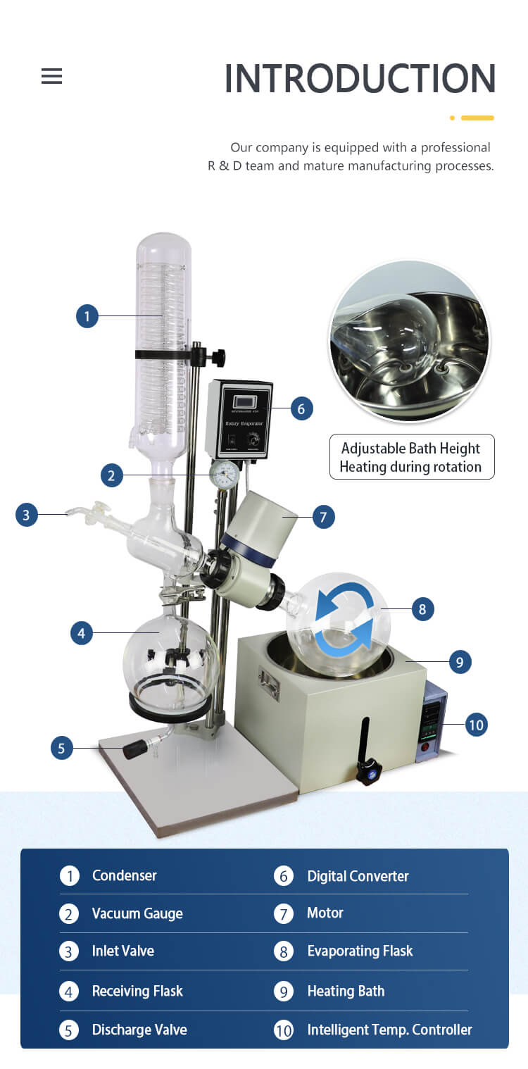 RE-501 Rotary Evaporator Structures