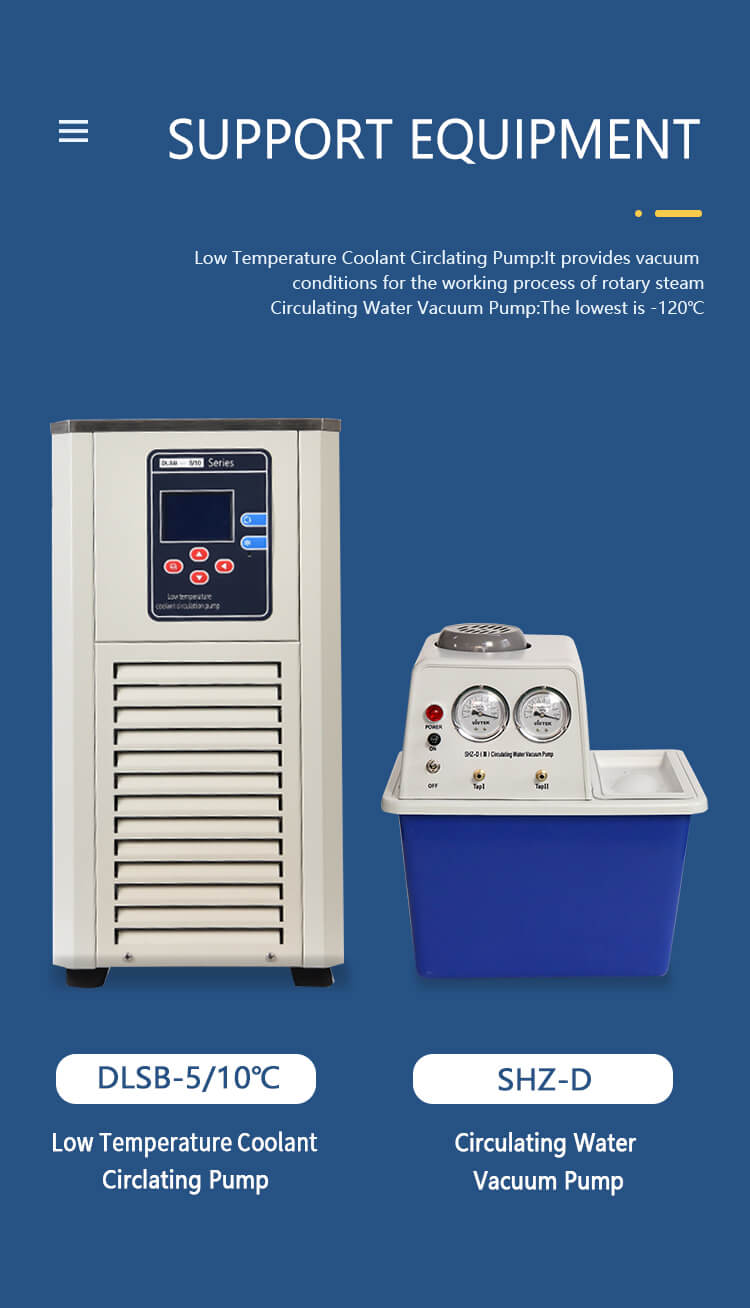 Rotary Evaporator Machine Supporting Equipment